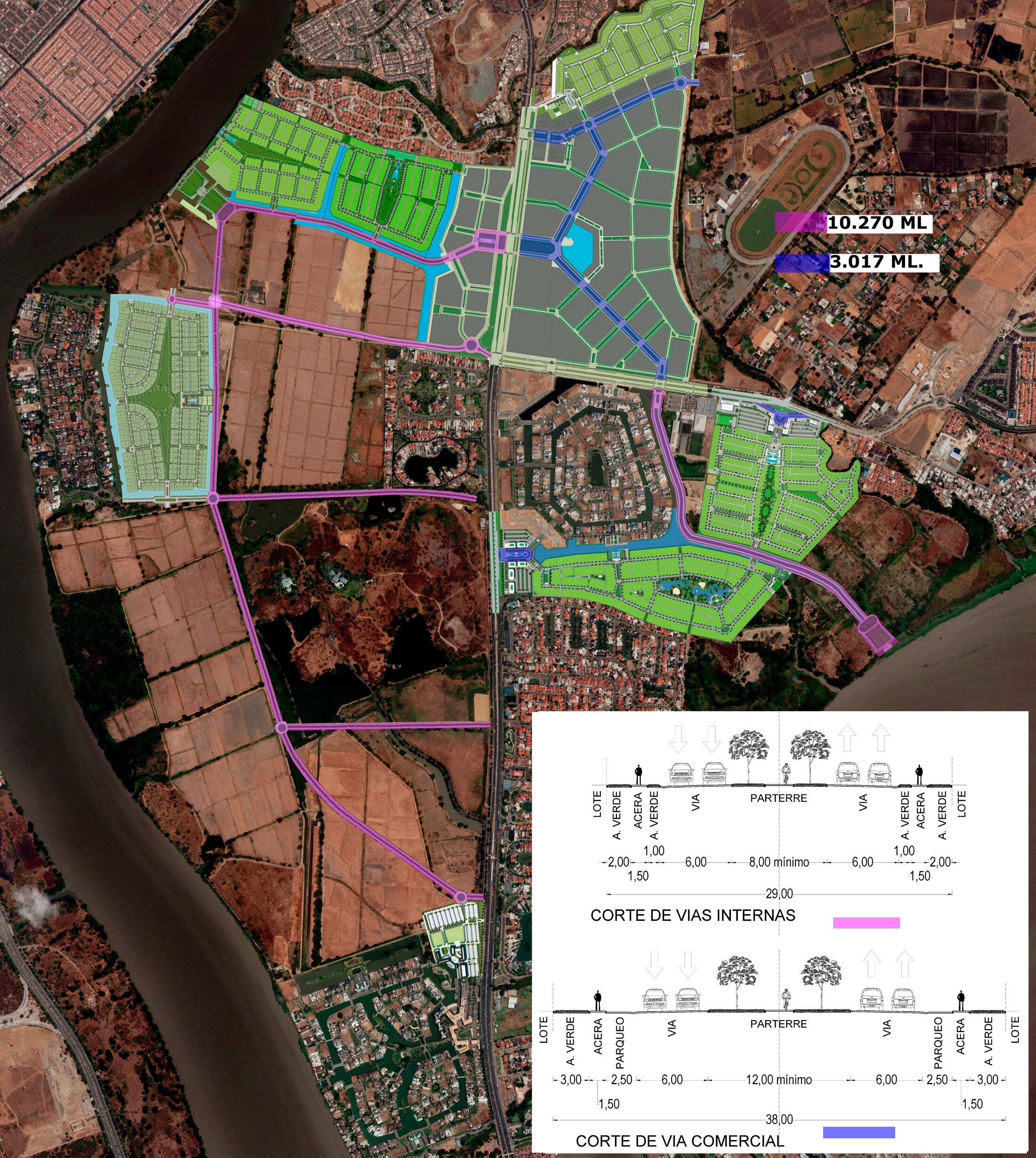 Masterplan